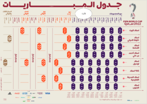 مواقع بيع تذاكر كاس العالم قطر 2022